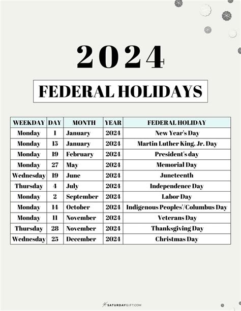 holiday set|upcoming market holidays.